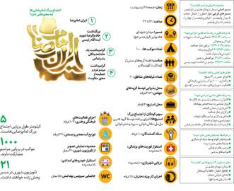 دعوت ستاد شهید آرمان به حضور در جشن امام رضایی‌ها